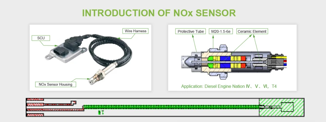 Gaoxinsens Auto Parts High Quality Nitrogen Oxygen Sensor Nox Sensor for Man 5wk96790b 51.15408-0019